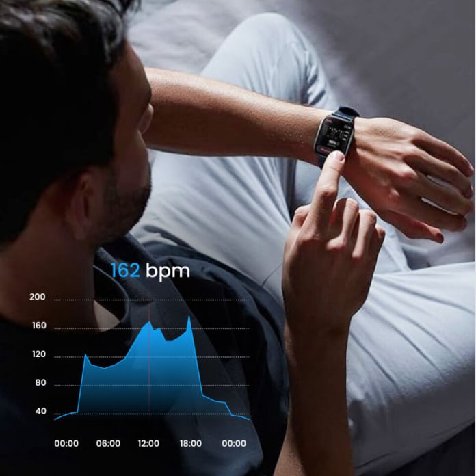  How does work FitiWatch